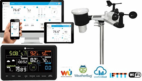 10 Best Wifi Temperature Monitors