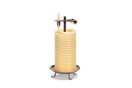 9 Best Wick Size For Beeswax Candles