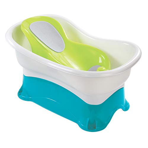 10 Best Infant Bathtubs