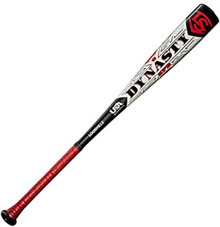 Louisville Slugger 2020 Dynasty SPD (-10) 2 5/8