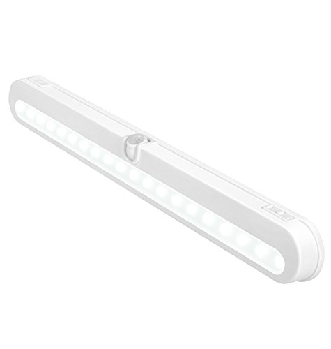 T01L LED Closet Light - BLS