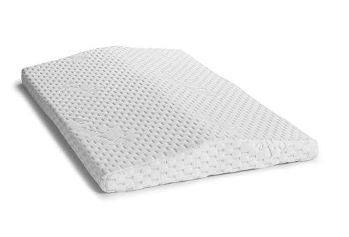 ComfiLife Lumbar Support Pillow for Sleeping Memory Foam Pillow for Back Pain Relief  Side, Back and Stomach Sleepers Triangle Wedge Bolster Pillow  Bed Rest Pillow (White, Standard)