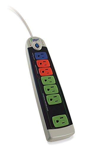 10 Best Smart Power Strip Surge Protector