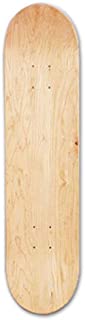 luckycyc Skateboards Deck,8-Layer Maple Blank Double Concave Skateboards Natural Skate Deck Board Skateboards Deck Wood Maple,8inch.