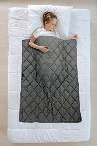 Hypnoser Weighted Blanket (10 lbs, 41