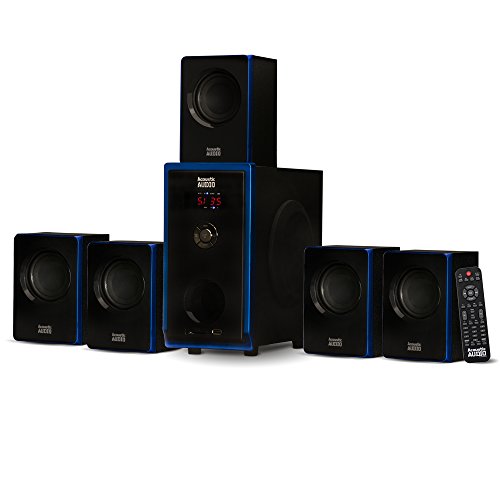 10 Best 5.1 Speakers With Bluetooth