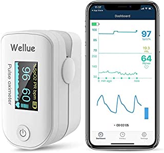 Wellue Pulse Oximeter Fingertip Blood Oxygen Saturation Monitor with Batteries & Lanyard for Wellness Use FS20F Bluetooth