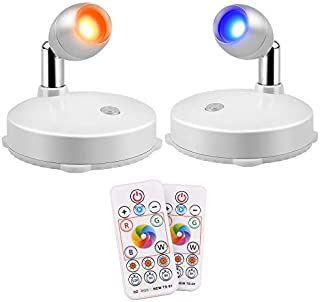 RGB LED Spotlight, Prosperbiz