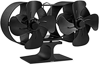 PYBBO Wood Stove Double Motors Fan, Small Size 8 Blades Fireplace Silent Heat Powered Eco Stove Fan for Gas/Pellet/Wood/Log Burning Stoves with Thermometer