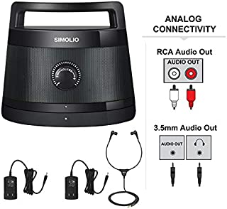 SIMOLIO 2.4G Wireless TV Speakers System, Wireless Soundbox for Seniors, Wireless Speakers for TV Listening, Voice Clear Portable TV Speakers for Hearing Impaired, Extra Headset & Adapter SM-621