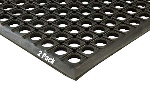 10 Best Anti Fatigue Mats Unimat