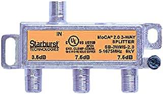 Starburst 3-Way Coax Splitter Horizontal SB-3WMS-2.0 MOCA 2.0 CATV FIOS Verizon Frontier Compatible