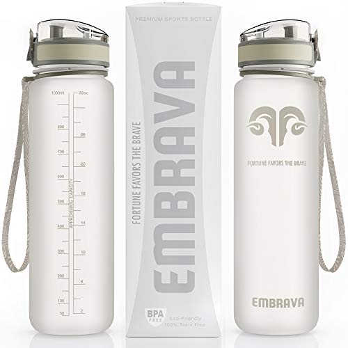 10 Best Eco Friendly Glass Water Bottles