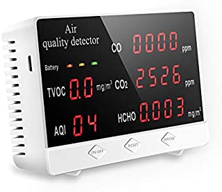 Air Quality Monitor Accurate Tester for CO2 Formaldehyde(HCHO) TVOC/AQI Multifunctional Air Gas Detector Real Time Data&Mean Value Recording for Home Office and Various Occasion.