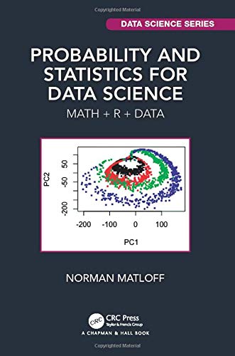 Probability & Statistics Data Science