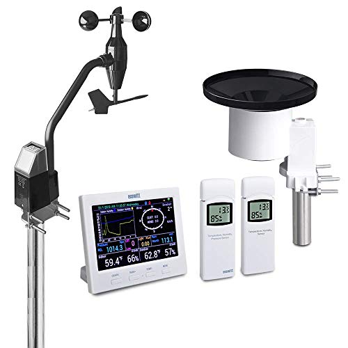 ECOWITT HP3501 TFT Wi-Fi Weather Station with Solar Powered Wireless Anemometer, UV & Light Sensor, Self-Emptying Rain Collector, Color Graph Display, Weather APP and PC Software