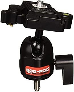 BOG SCA, Standard Camera Adapter