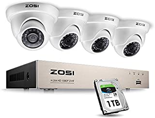 ZOSI 1080P Security Cameras