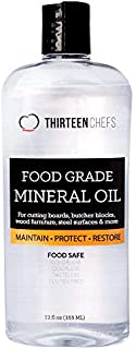 Food Grade Mineral Oil