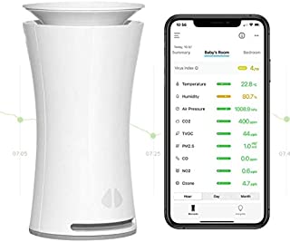 uHoo Indoor Air Quality Sensor  9 in 1 Smart Air Monitor with Temperature and Humidity Gauge, CO2, Dust (PM2.5), VOC, NO2, Allergen Meter -to Breathe Easy and Boost Health