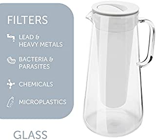 LifeStraw Home 7-Cup Glass Water Filter Pitcher