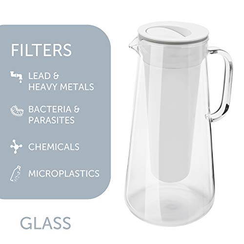 LifeStraw Home 7-Cup Glass Water Filter Pitcher