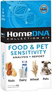 Food and Pet Sensitivity DNA Test Kit | All Lab Fees & Shipping Fee to Lab Included | Confidential & Dependable Lab Based Testing Results Within 30-45 Business Days