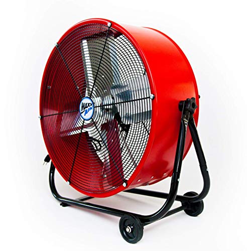 10 Best Gym Floor Fan