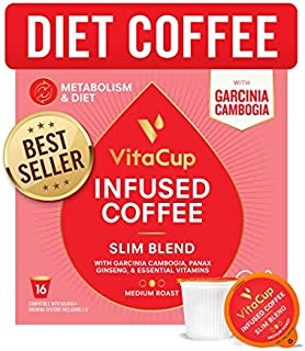 VitaCup Slim Blend Coffee Pods 16ct