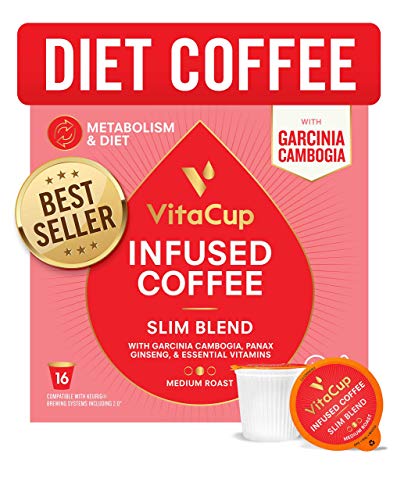 9 Best K Cup Coffee For Keto