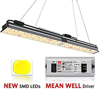 MARS HYDRO SP 250 Led Grow Lights