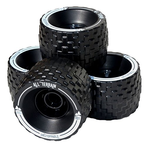 10 Best Skateboard Wheels For Road