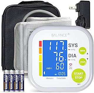 Greater Goods Blood Pressure Monitor