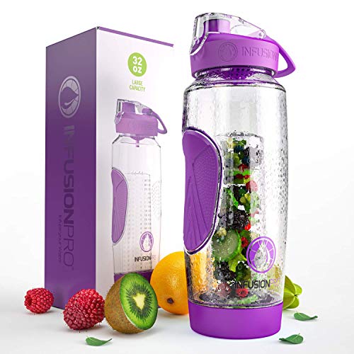 Infusion Pro 32 oz. Fruit Water Bottle Infuser with Insulated Sleeve & Infusion eBook :: Bottom Loading, Large Cage for More Flavor & Pulp Strainer :: Delicious, Healthy Way to Up Your Water Intake