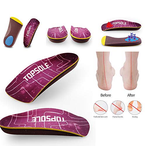 3/4 Insert Soft Insole Metatarsal - Generic