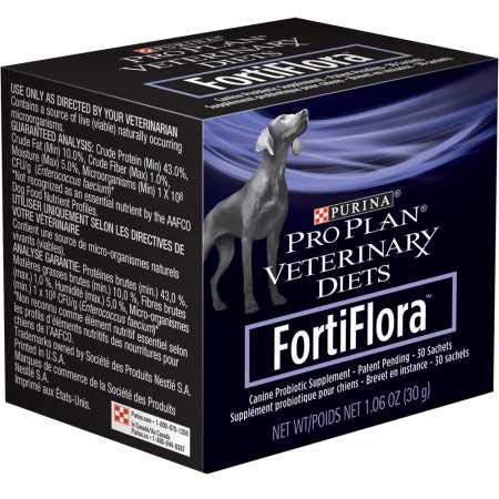 10 Best Probiotics For Dogs