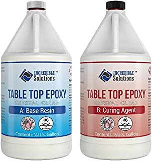 Table Top & Bar Top 1-Gallon Kit