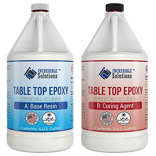 Table Top & Bar Top 1-Gallon Kit