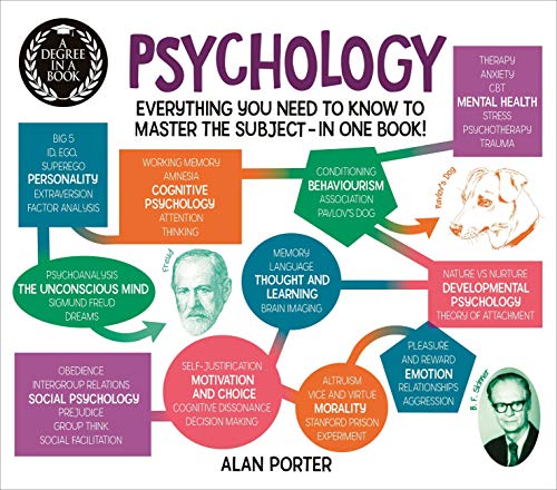 A Degree in a Book: Psychology: Everything You Need to Know to Master the Subject ... In One Book!