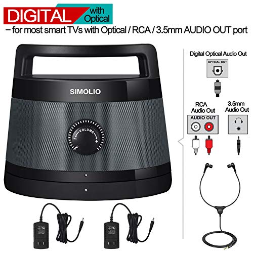 SIMOLIO Digital Assisted Hearing Amplifier Wireless TV Speaker with Optical in, TV Audio Assistance, Portable Speaker for Smart TV, Voice Clarify Speaker for Seniors, Extra Headset & Adapter SM-621D