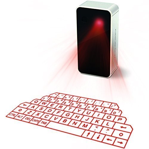 4 Best Virtual Keyboards