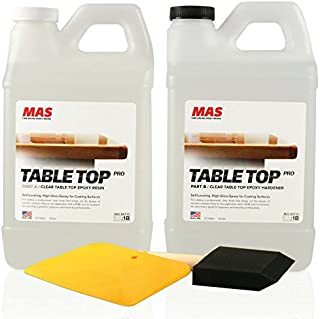 Crystal Clear Epoxy Resin - MAS Epoxies