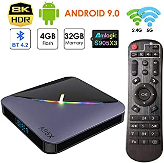 Android 9.0 TV Box 4GB Ram 32GB ROM EstgoSZ Smart 4K/8K Android TV Box Amlogic S905X3 A55 CPU G31 GPU Support HDMI 2.1/H265 VP9 Decoding/Dual WiFi 2.4G 5.0G/100M LAN/BT4.2/USB3.0 Android Box