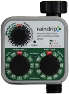 Raindrip Analog