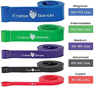 Resistance Bands Set - HSGUS