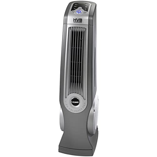 Lasko High Velocity