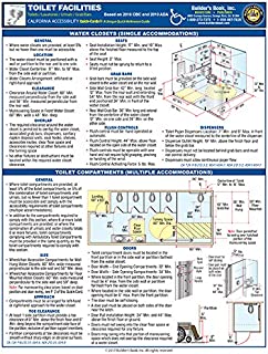 California Accessibility for Toilet Facilities Quick-Card Based on 2016 CBC & 2010 ADA