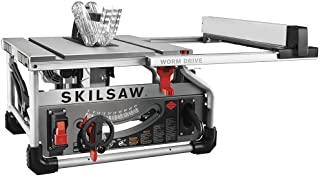 Skilsaw Portable Worm Drive