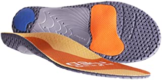 currexSole RunPro Insoles - Europe's Leading Insoles for Running & Walking