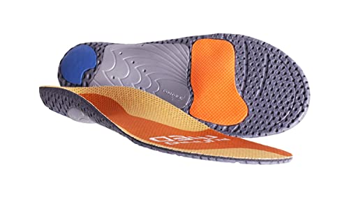 currexSole RunPro Insoles - Europe's Leading Insoles for Running & Walking